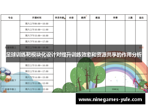 足球训练靶模块化设计对提升训练效率和资源共享的作用分析